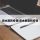 商水最新疫情/商水县最新疫情